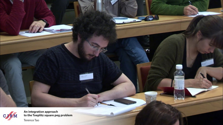 An integration approach to the Toeplitz square peg problem