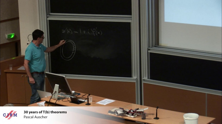 30 years of $T(b)$ theorems