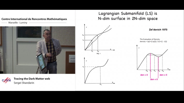 Tracing the dark matter web