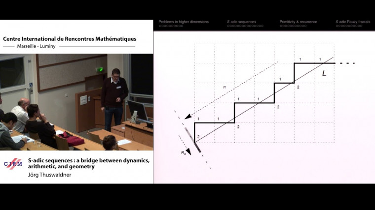$S$-adic sequences: a bridge between dynamics, arithmetic, and geometry