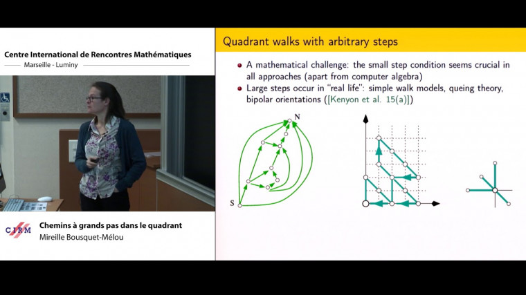 Chemins à grands pas dans le quadrant