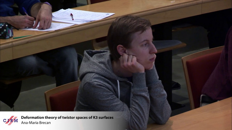 Deformation theory of twistor spaces of K3 surfaces​