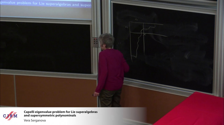 Capelli eigenvalue problem for Lie superalgebras and supersymmetric polynomials