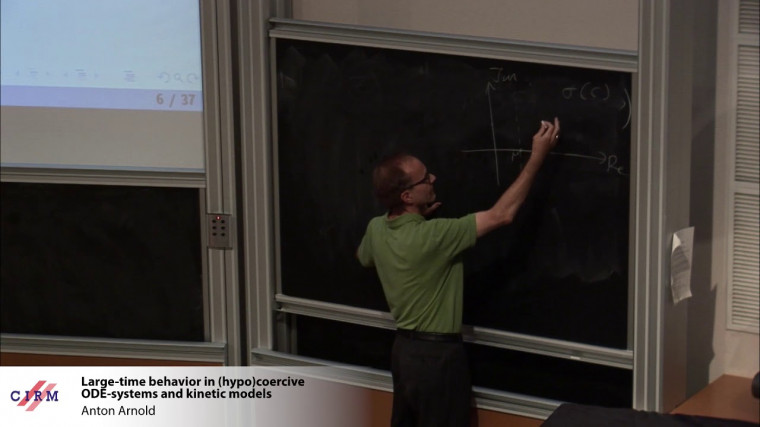 Large-time behavior in (hypo)coercive ODE-systems and kinetic models