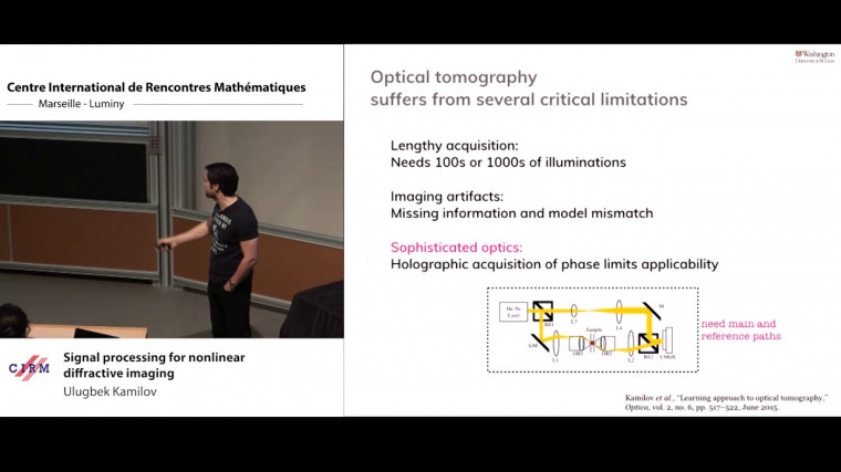 Signal processing for nonlinear diffractive imaging