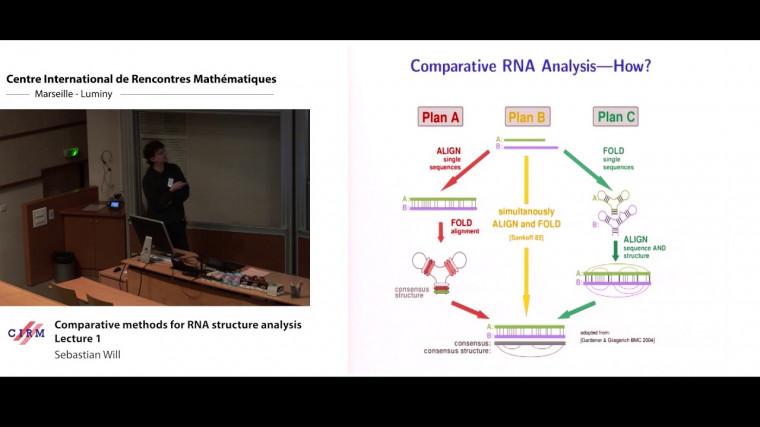 Comparative methods for RNA structure analysis - Part 1