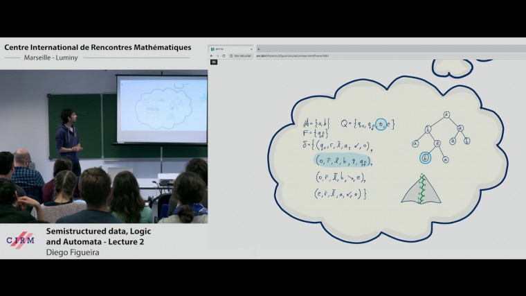 Semistructured data, logic, and automata – part 2