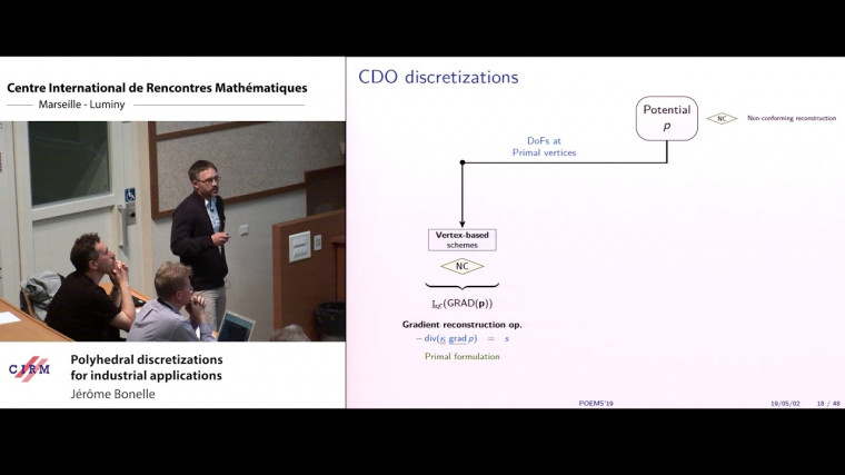 Polyhedral discretizations for industrial applications