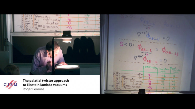 The palatial twistor approach to Einstein lambda vacuums