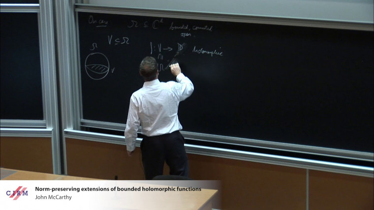 Norm-preserving extensions of bounded holomorphic functions