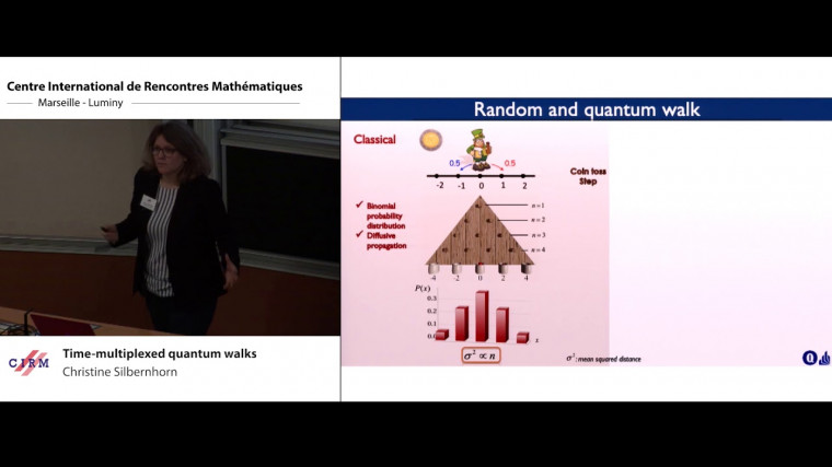 Time-multiplexed quantum walks