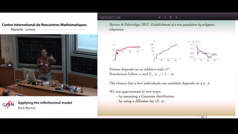 Applying the infinitesimal model