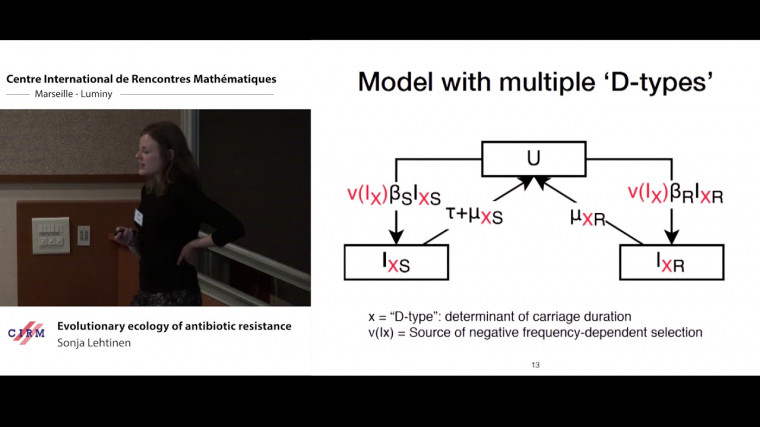 Evolutionary ecology of antibiotic resistance