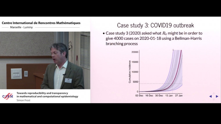 Towards reproducibility and transparency in mathematical and computational epidemiology