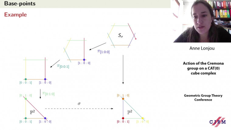Action of the Cremona group on a CAT(0) cube complex