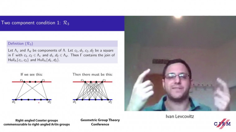 Right-angled Coxeter groups commensurable to right-angled Artin groups