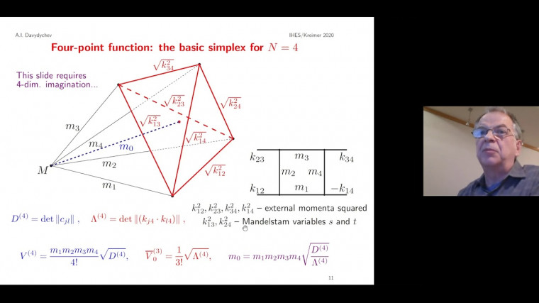 Geometrical Splitting and Reduction of N-point Feynman Diagrams