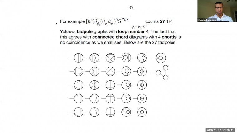 On the enumerative structures in QFT