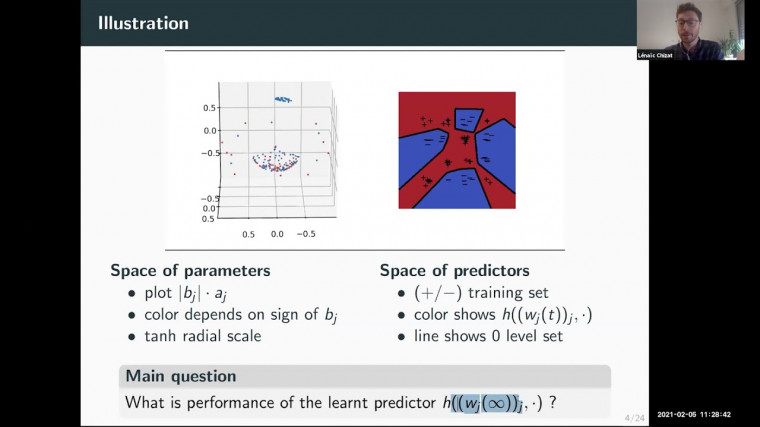 Analysis of Gradient Descent on Wide Two-Layer Neural Networks