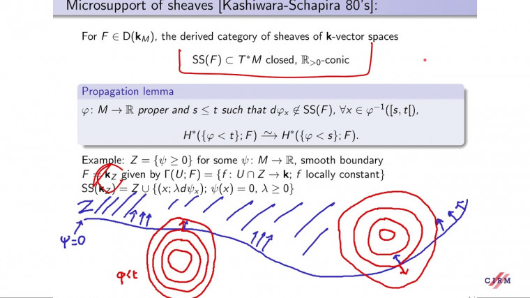 On the Viterbo conjecture about Lagrangian spectral norms