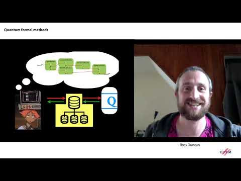 Quantum formal methods