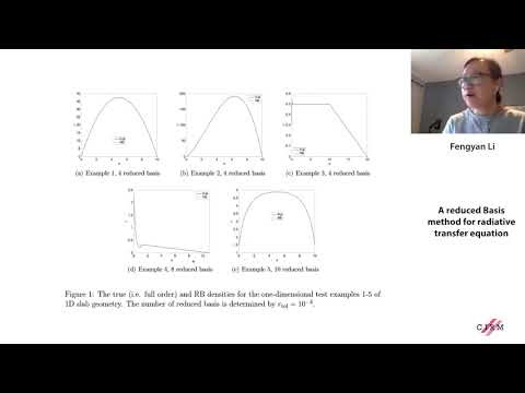 A reduced basis method for radiative transfer equation