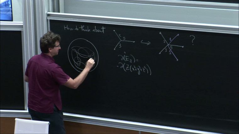 A proof of Neumann and Wahl's Milnor fibre conjecture via logarithmic geometry - lecture 2