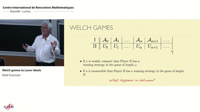 Welch games to Laver Ideals