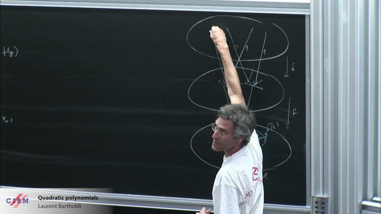 Quadratic polynomials