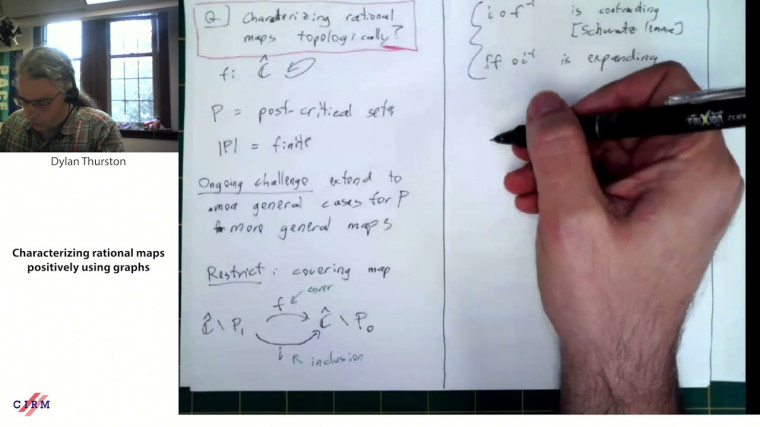 Characterizing rational maps positively using graphs 