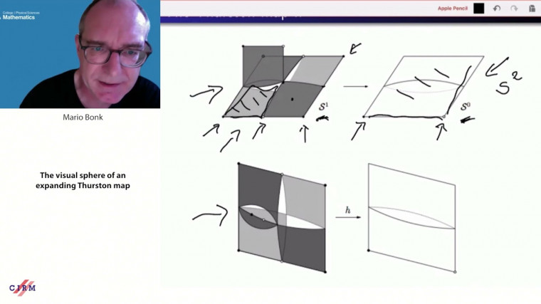 The visual sphere of an expanding Thurston map
