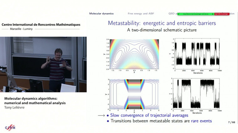 Molecular dynamics algorithms: numerical and mathematical analysis