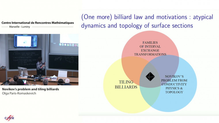 Novikov's problem and tiling billiards