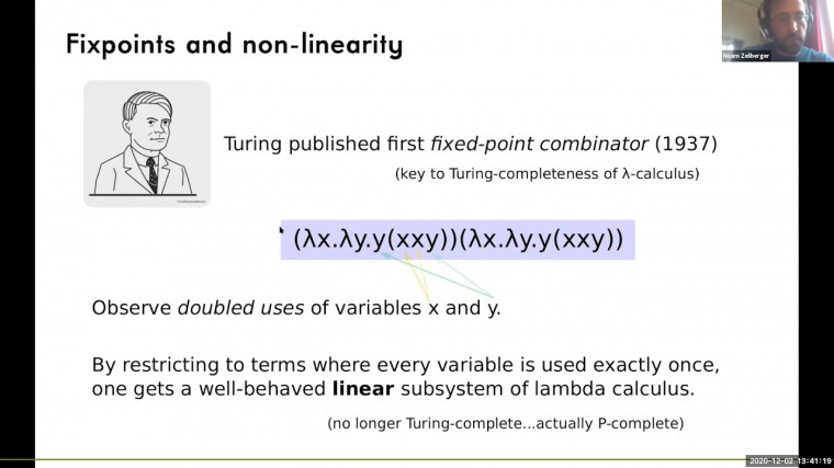 Untyped Linear Lambda Calculus and the Combinatorics of 3-valent Graphs