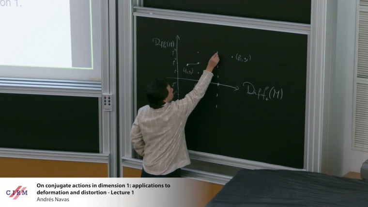 On conjugate actions in dimension 1: applications to deformation and distortion - Lecture 1 