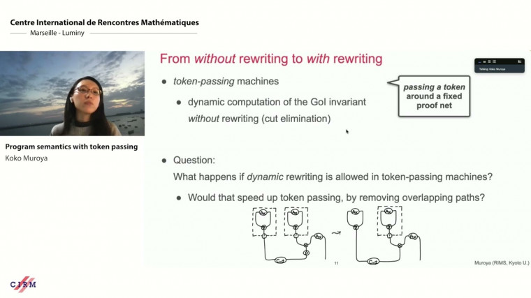 Program semantics with token passing