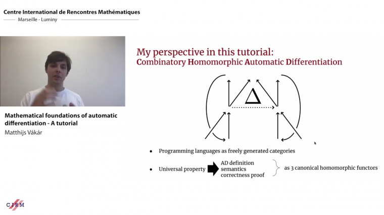 Mathematical foundations of automatic differentiation - a tutorial