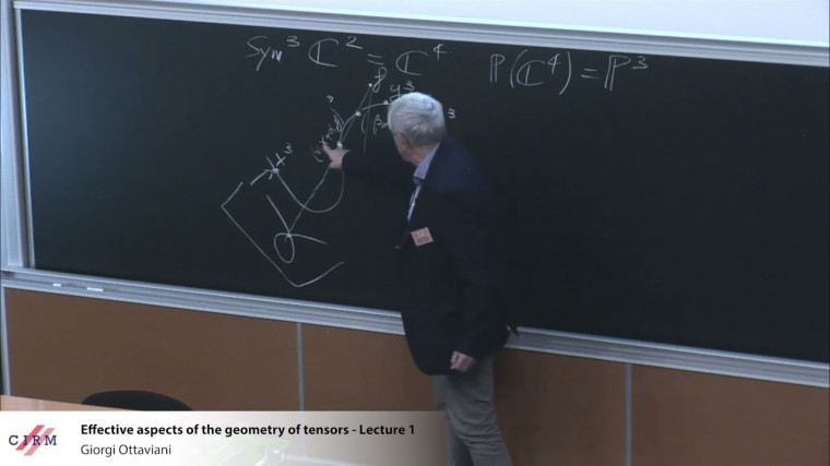 Effective aspects of the geometry of tensors - Lecture 1