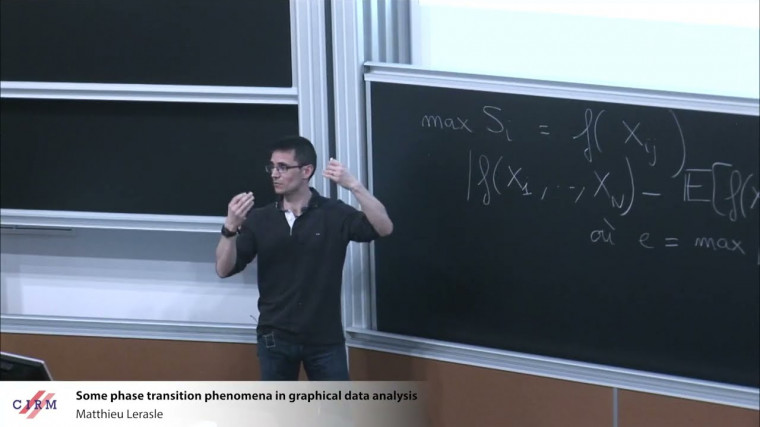 Some phase transition phenomena in graphical data analysis