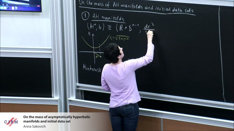 On the mass of asymptotically hyperbolic manifolds and initial data set