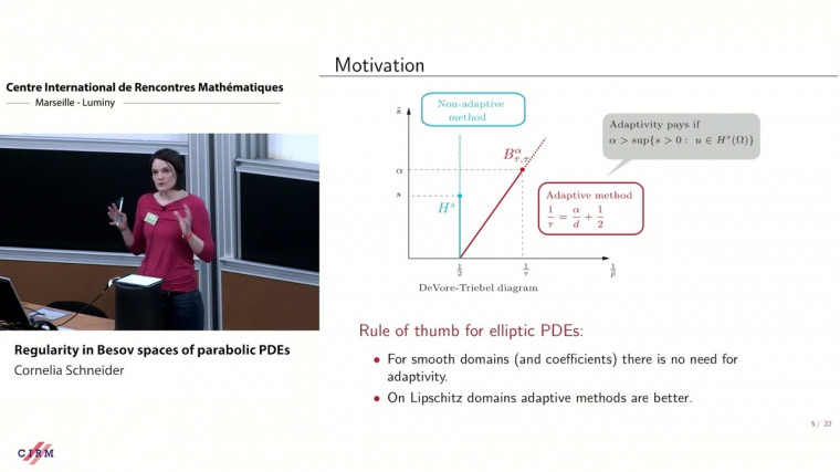 Regularity in Besov spaces of parabolic PDEs