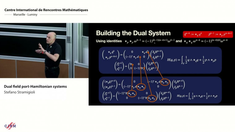 Dual field port-Hamiltonian systems
