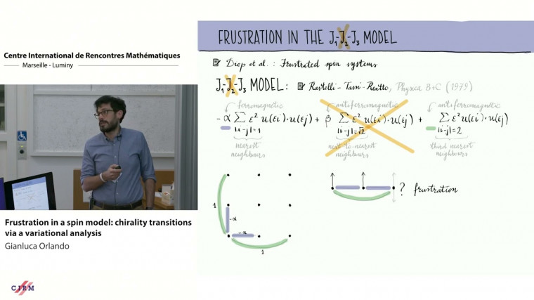 Frustration in a spin model: chirality transitions via a variational analysis