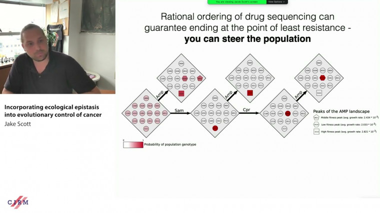 Incorporating ecological epistasis into evolutionary control of cancer