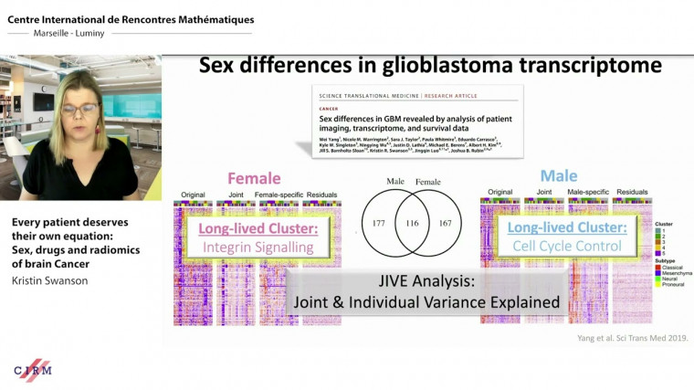 Every patient deserves their own equation: Sex, drugs and radiomics of brain Cancer