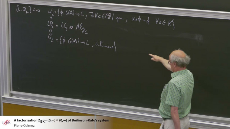 A factorisation ZBK= (0,∞) ⊗ (0,∞) of Beilinson-Kato's system