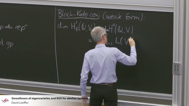 Smoothness of eigenvarieties and BSD for abelian surfaces