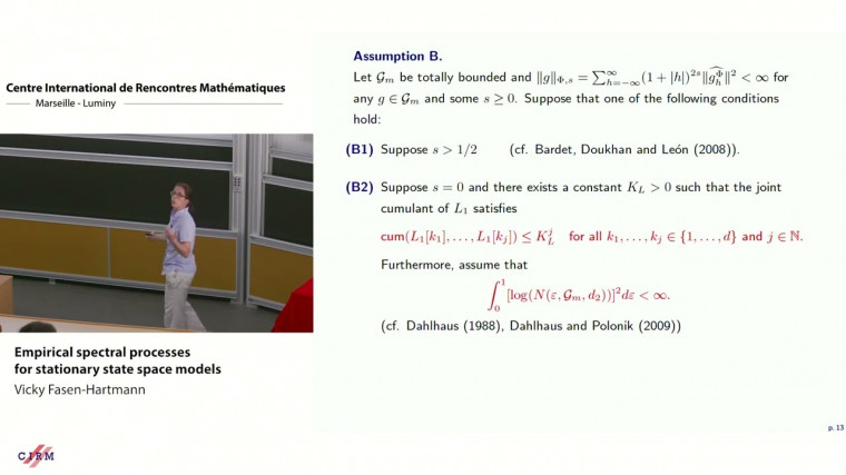 Empirical spectral processes for stationary state space models