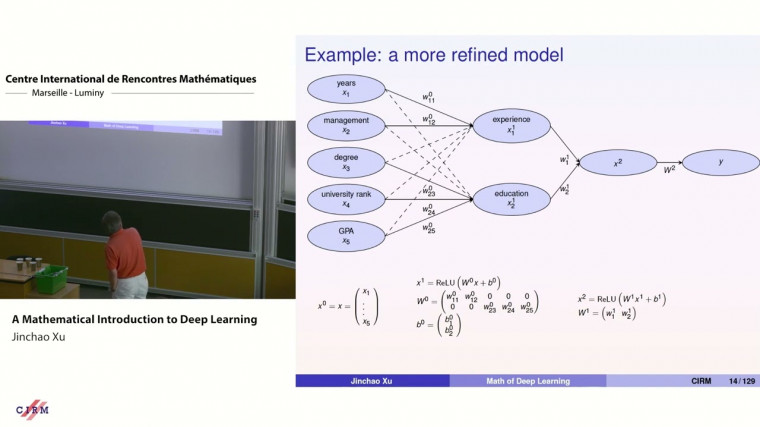 A mathematical introduction to deep learning