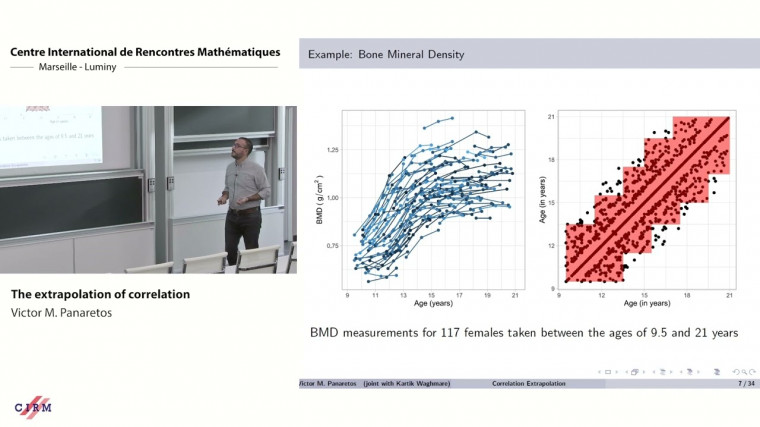 The extrapolation of correlation